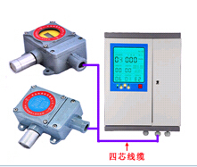 四川巴中二氯乙烷氣體報警器在智能電網(wǎng)在線監(jiān)測設(shè)備中的應(yīng)用